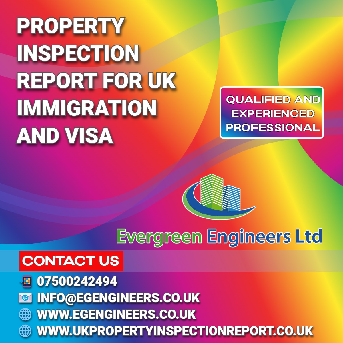 Property Inspection Report Ilford