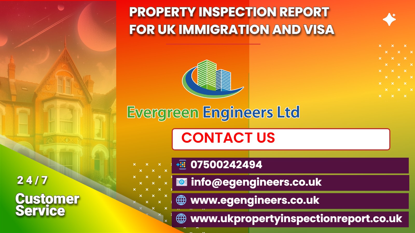 Property Inspection Report Sandy